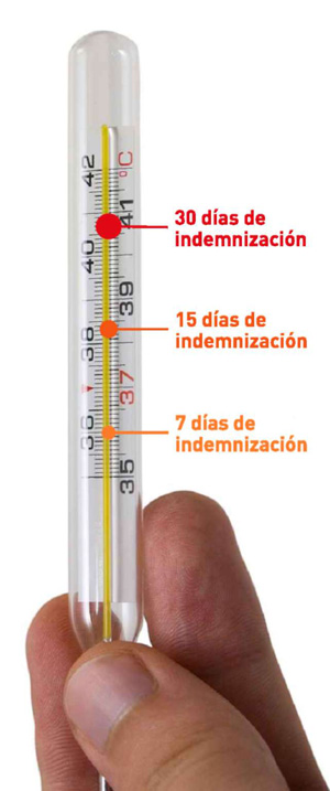 AGRUPACIO MUTUA Seguro baja baremada